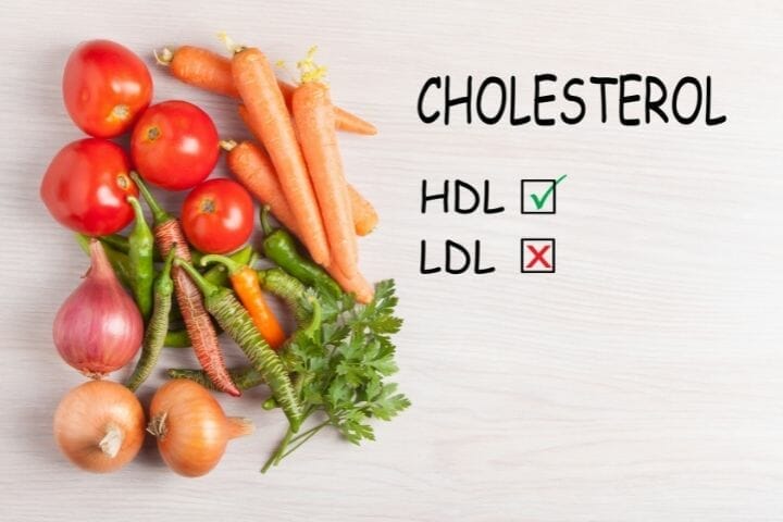 Caregiver's Guide to Managing Cholesterol