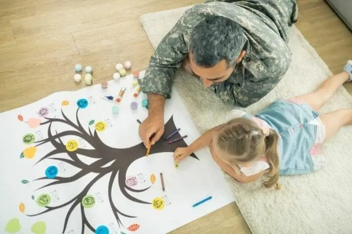 How To Make Your Family Tree To Preserve Your Family History
