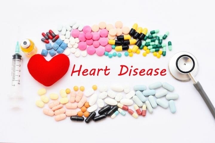 Heart Disease In Women Statistics