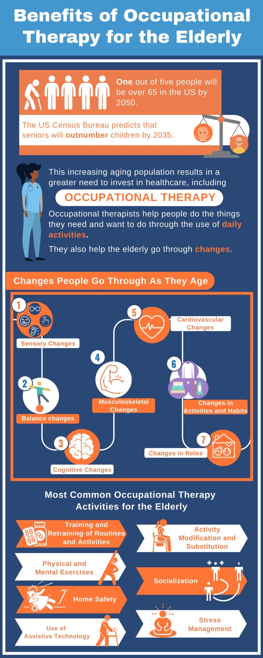 Benefits of Occupational Therapy for the Elderly