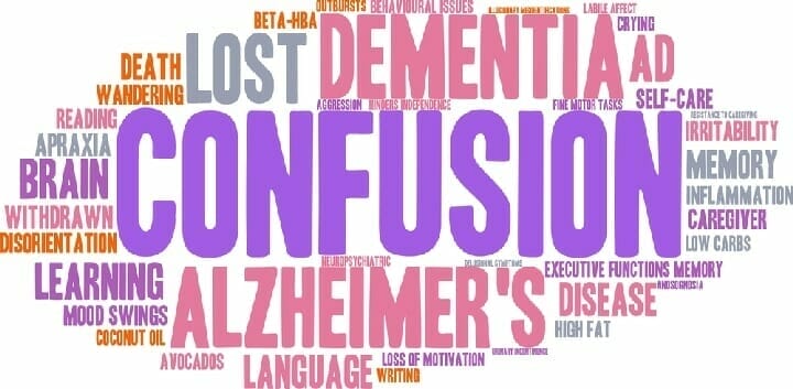 Best Busy Boards for Dementia Patients - RespectCareGivers