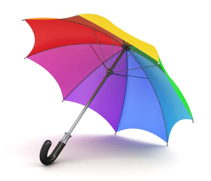 best umbrellas for wheelchairs