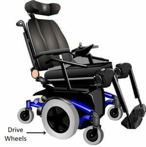 Drive wheels of a midwheel drive wheelchair are in the middle