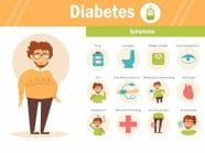 Meal Delivery Service For Diabetics RespectCareGivers
