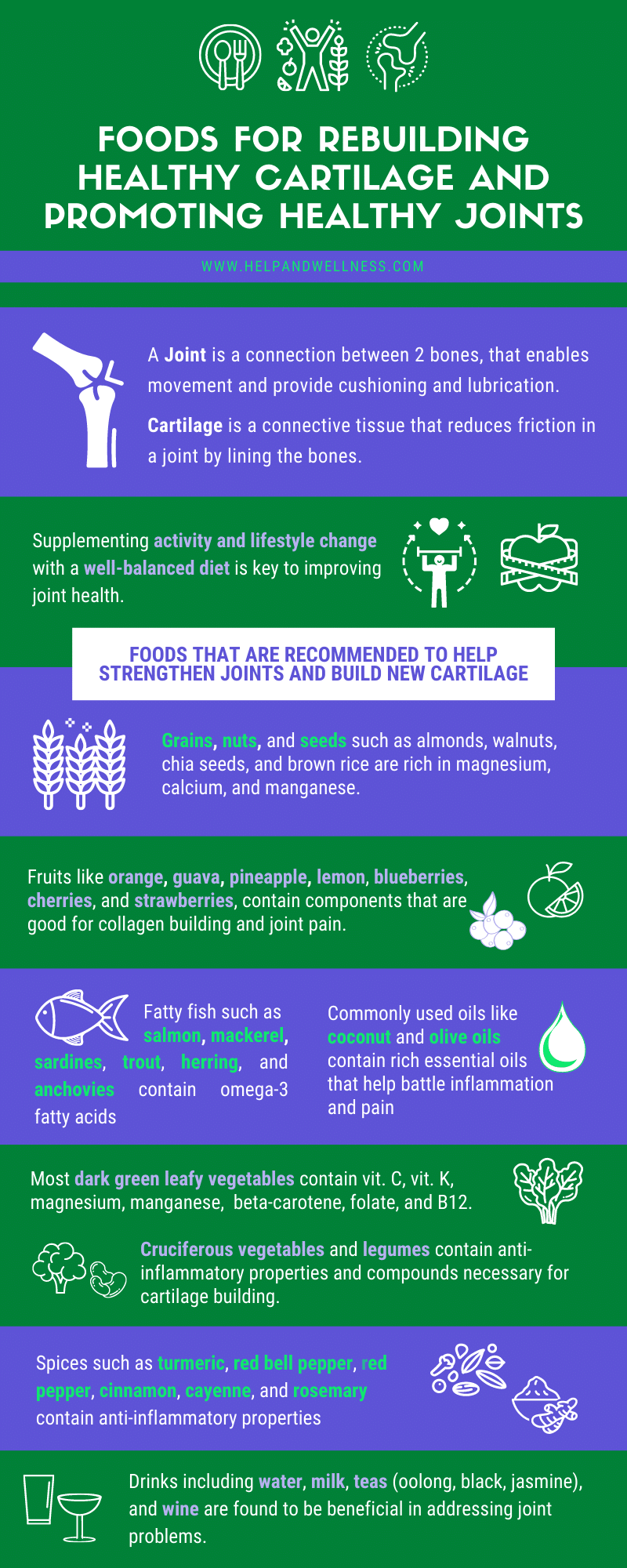 Infographics of Foods for Rebuilding Healthy Cartilage and Promoting Healthy Joints